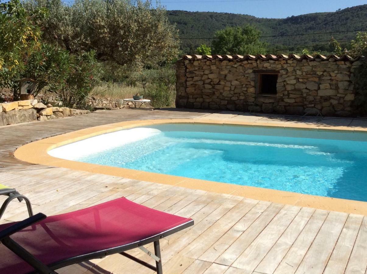L'Oustaou B&B Piscine & Spa 伊索勒河畔贝斯 外观 照片